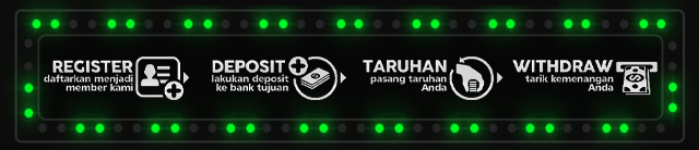 Gila777 Jackpot